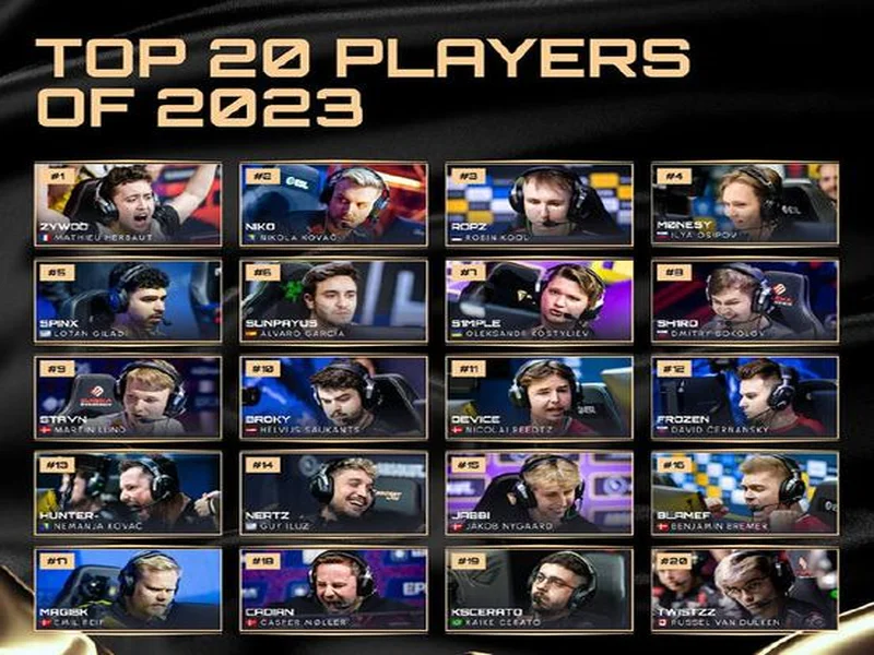 HLTV本周世界排名：Vitality第一，NAVI跌至第九